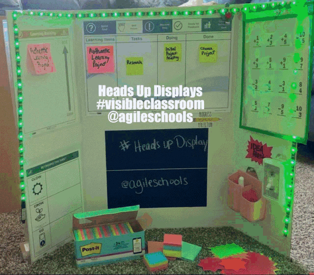 a heads up display with a box of post-it notes on the floor