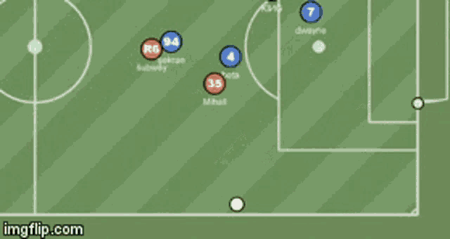 a soccer field with the words red scores in red letters