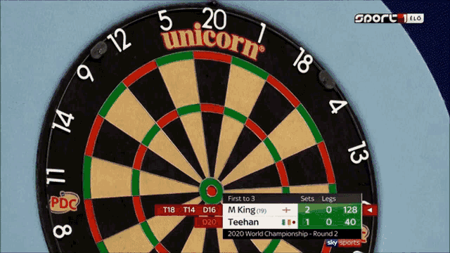 a dart board that says unicorn on the top
