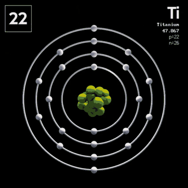 a model of a titanium atom with the number 22 on it