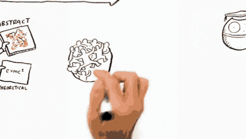 a hand is writing on a whiteboard with the words great learn written on it