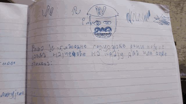 a child 's drawing of a pirate with a w on his hat