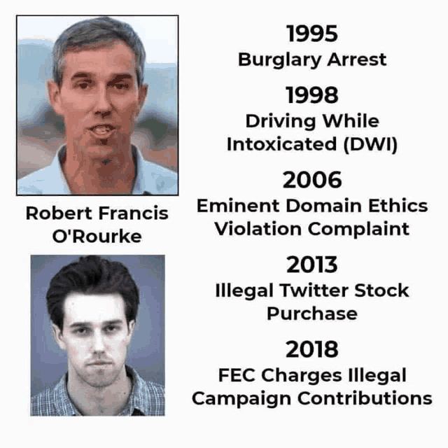 a picture of robert francis o'rourke next to a picture of him in prison