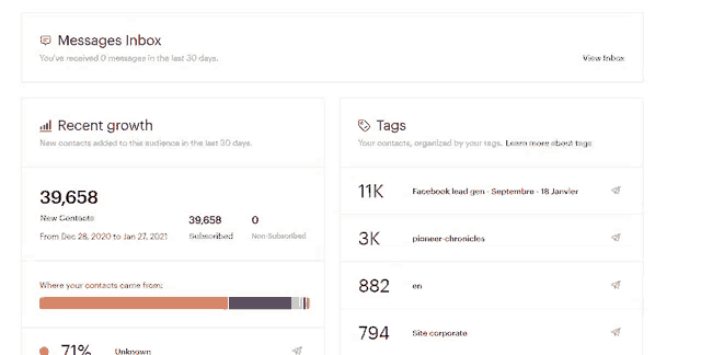 a screenshot of a website showing messages inbox and recent growth .