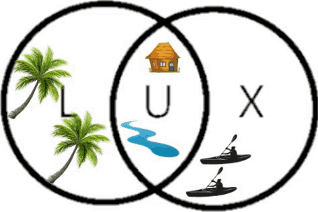 a circle with a house , palm trees , a river and two people in kayaks