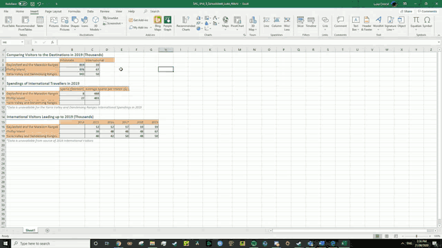 a computer screen is open to a spreadsheet with a bar graph on it