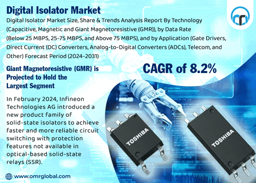 a digital isolator market poster with a robotic arm