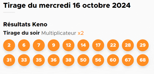 a french website shows the results of the keno lottery