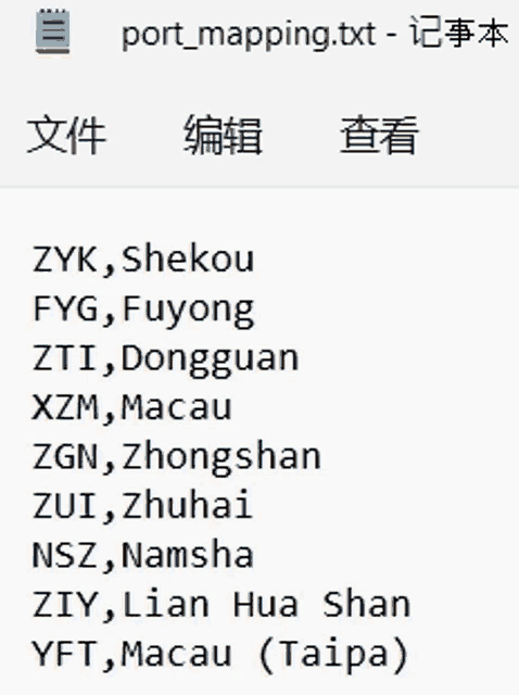 a screenshot of port_mapping.text with a notepad icon