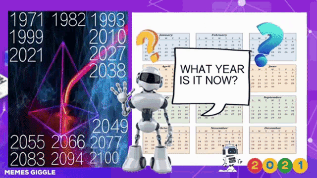 a robot is standing next to a calendar that says " what year is it now "