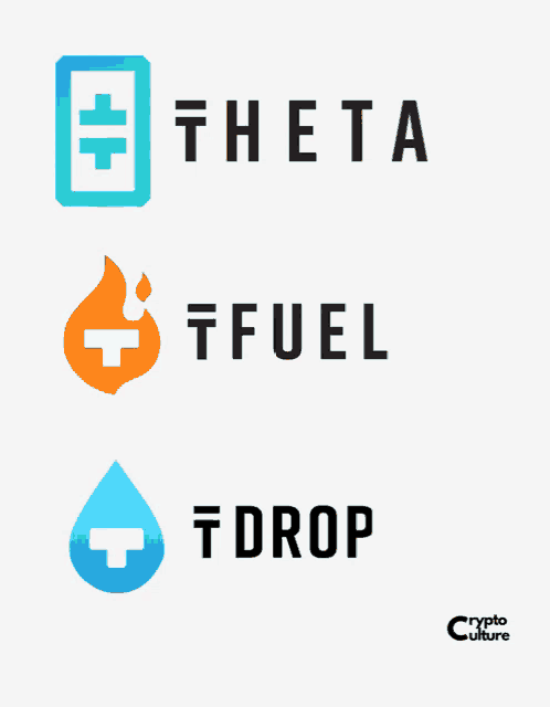 a logo for theta tfuel and tdrop is shown