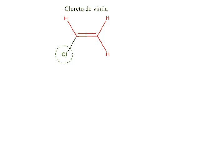 a chemical compound called cloreto de vinila has a green arrow pointing to it