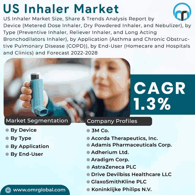 an advertisement for the us inhaler market shows a child holding a device