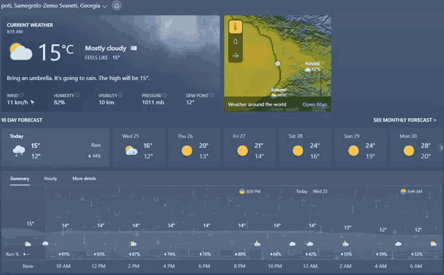 a screenshot of a weather forecast shows that it is mostly cloudy