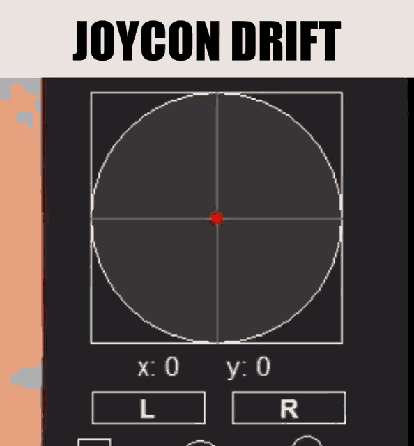 a screenshot of joycon drift showing a circle with x = 128 y = 22 and l and r buttons