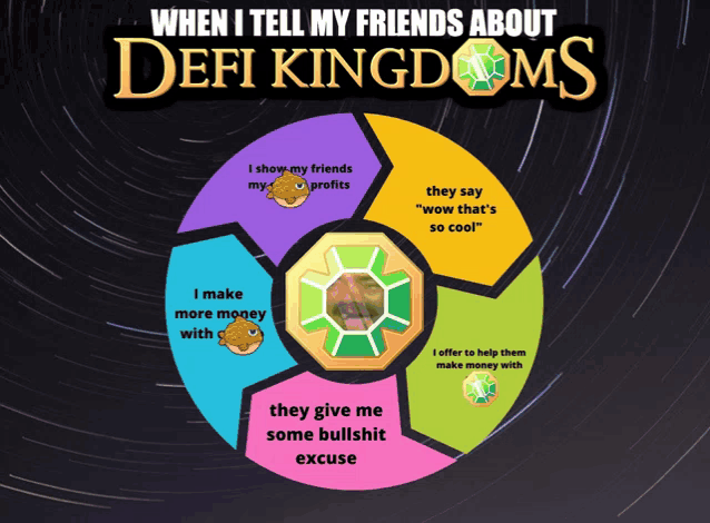 when i tell my friends about defi kingdoms poster