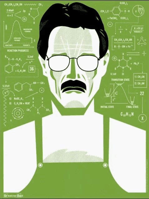 a drawing of a man with glasses and a mustache surrounded by chemical equations