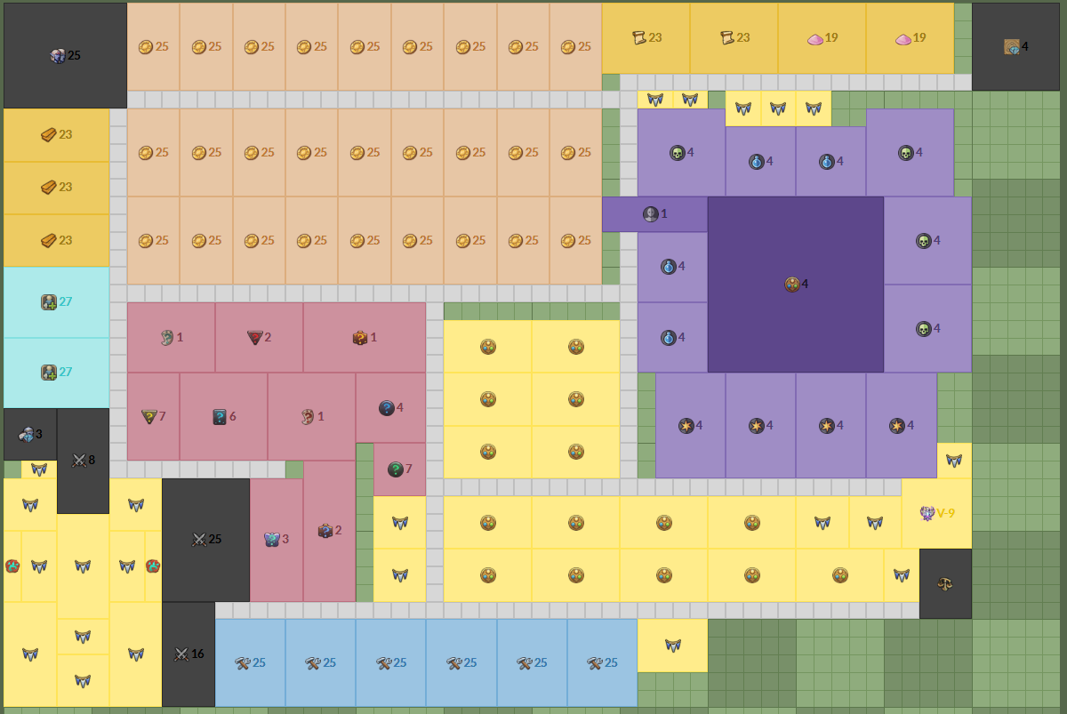 Elvenar Sorcerers & Dragons - Planning Target Layout