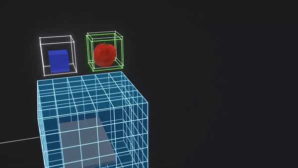 Disentangling-3D-Prototypical-Nets
