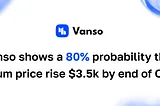 Vanso Prediction Market shows a 80% probability that Ethereum will rise to $3.5k