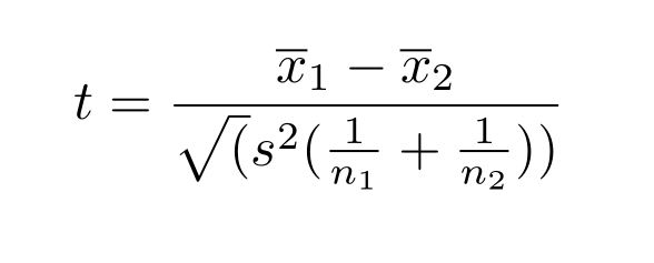 Unpaired T Test Formula