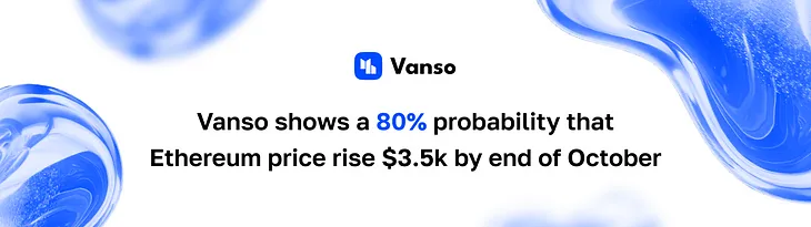 Vanso Prediction Market shows a 80% probability that Ethereum will rise to $3.5k