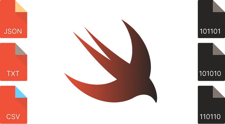 Crafting a Swift Package Plugin for App Data Protection