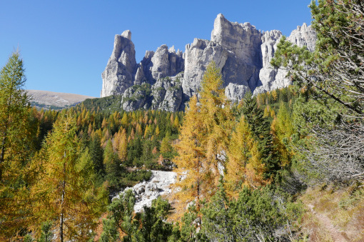 Hiking Zoldo Dolomites Hut to Hut