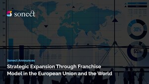 SONECT anuncia su expansión estratégica a través del modelo de franquicia en la Unión Europea y el mundo