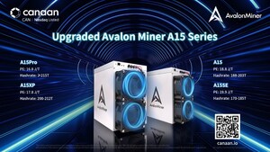 Canaan Upgraded Avalon Miner A15 Series with Superior Performance