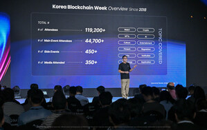 Korea Blockchain Week 2024 Sets New Benchmarks with Record Attendance and Groundbreaking Web3 Innovations