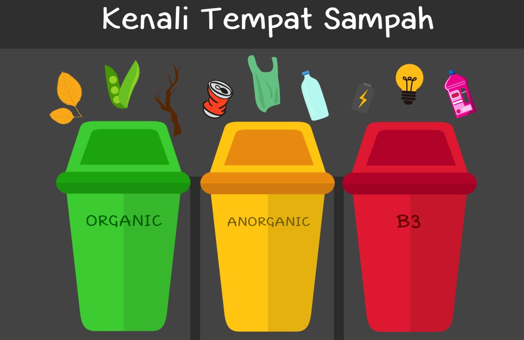 Empat Jenis  Tempat Sampah  Yang Perlu Diketahui 