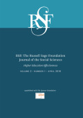 Aligning Science Achievement and STEM Expectations for College Success: A Comparative Study of Curricular Standardization cover