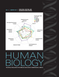 Leveraging Multiple Populations across Time Helps Define Accurate Models of Human Evolution: A Reanalysis of the Lactase Persistence Adaptation cover