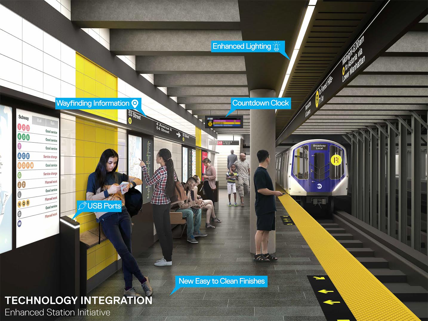 Redesigned Subway Station