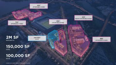 Render of Willets Point site layout, via willetspointqueens.com