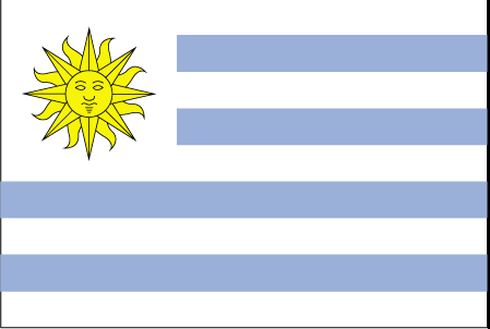 Uruguay Flag