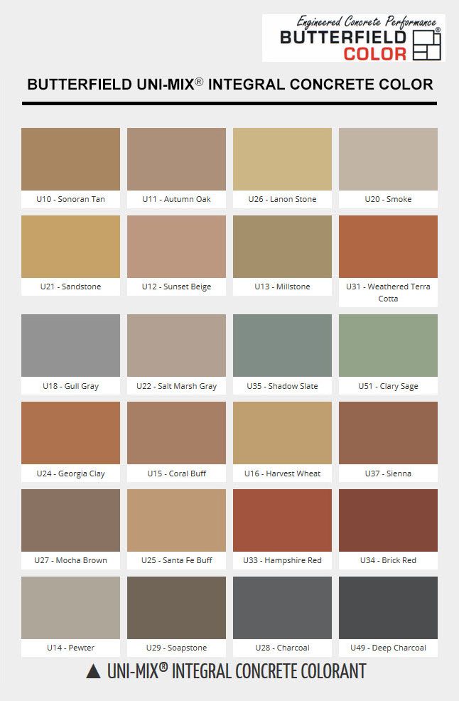 Sika Integral Color Chart