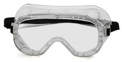 Goggles/Face Shields