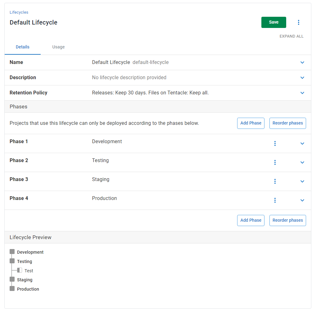 Default lifecycle phases added