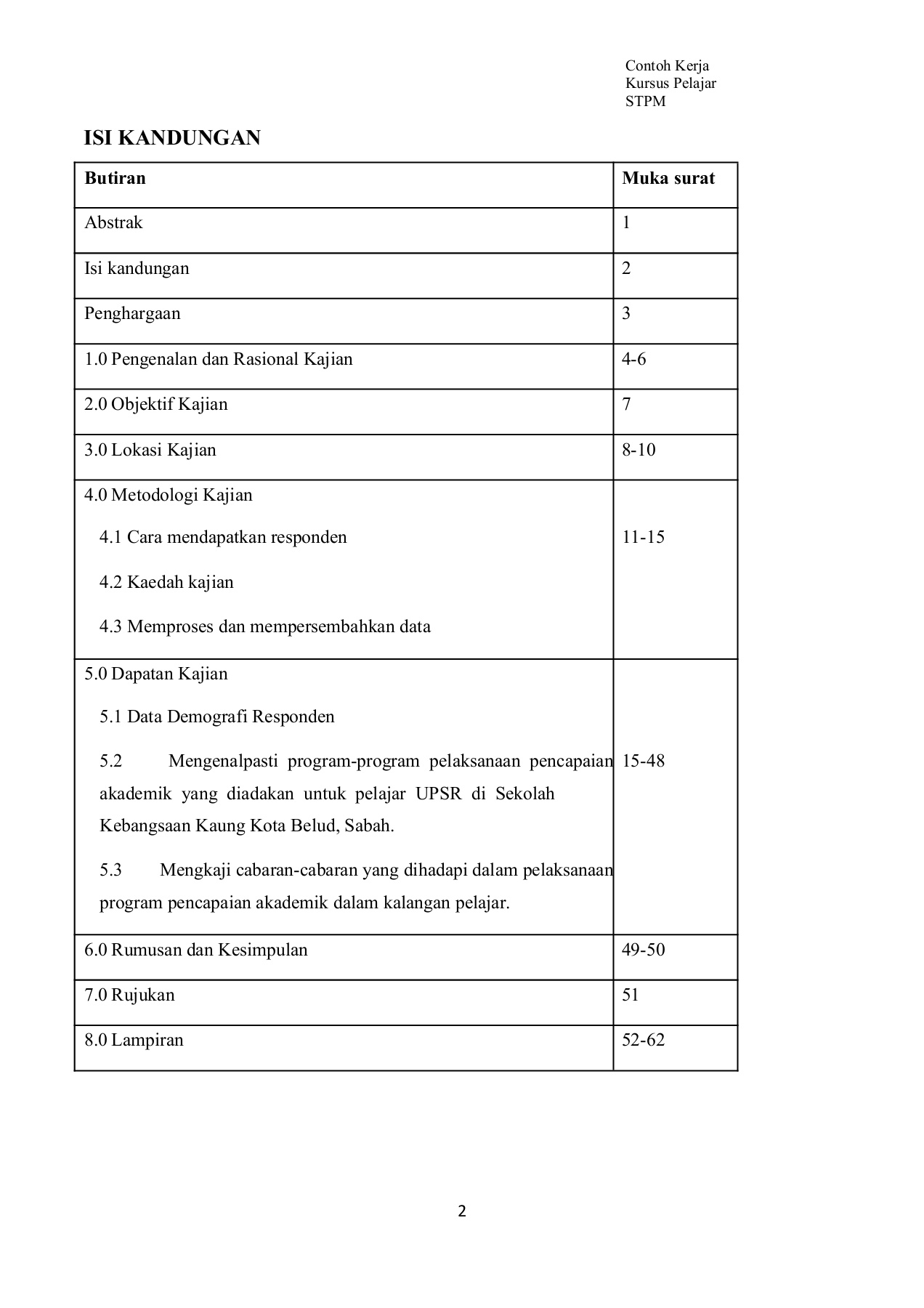 Contoh Isi Kandungan Kerja Kursus Pengajian Perniagaa - vrogue.co