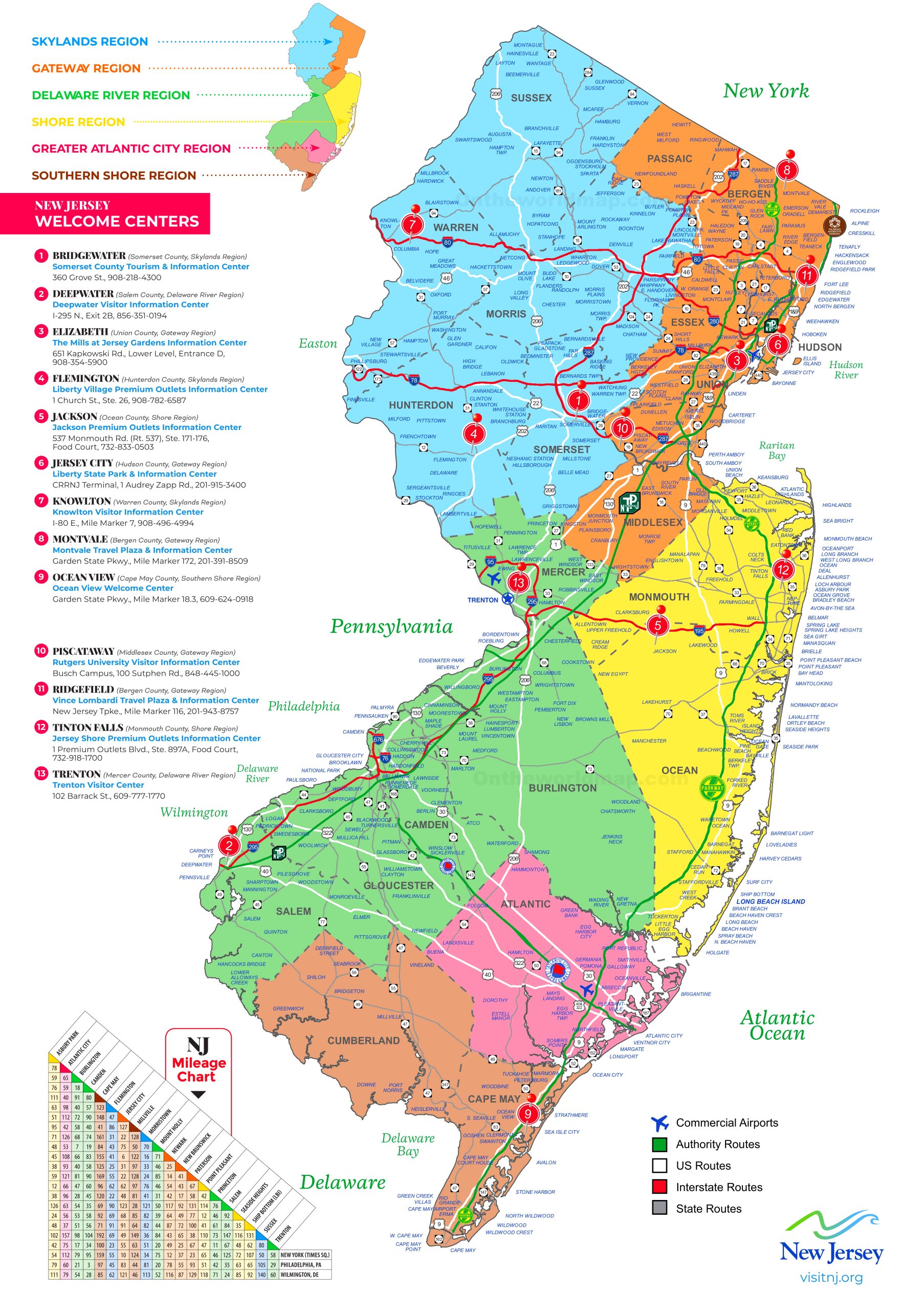 New Jersey State Map Printable