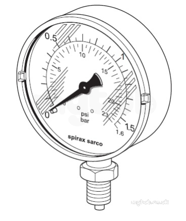 Gauge Drawing at PaintingValley.com | Explore collection of Gauge Drawing