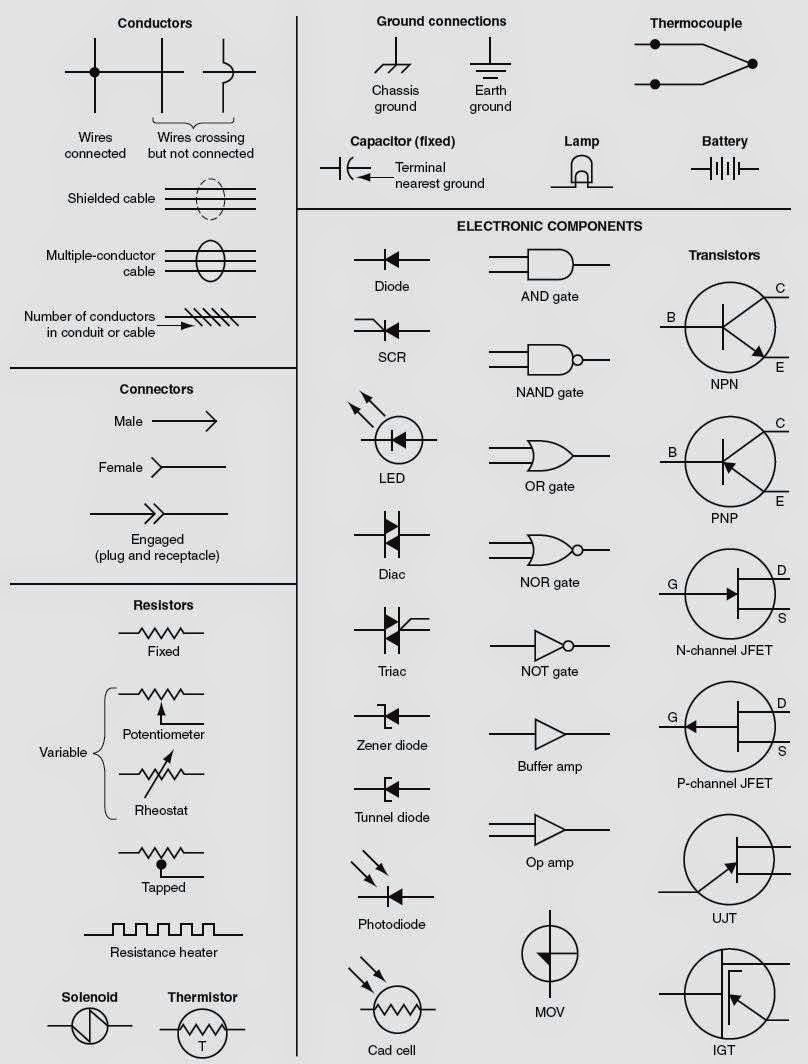 Hvac Schematic Symbols