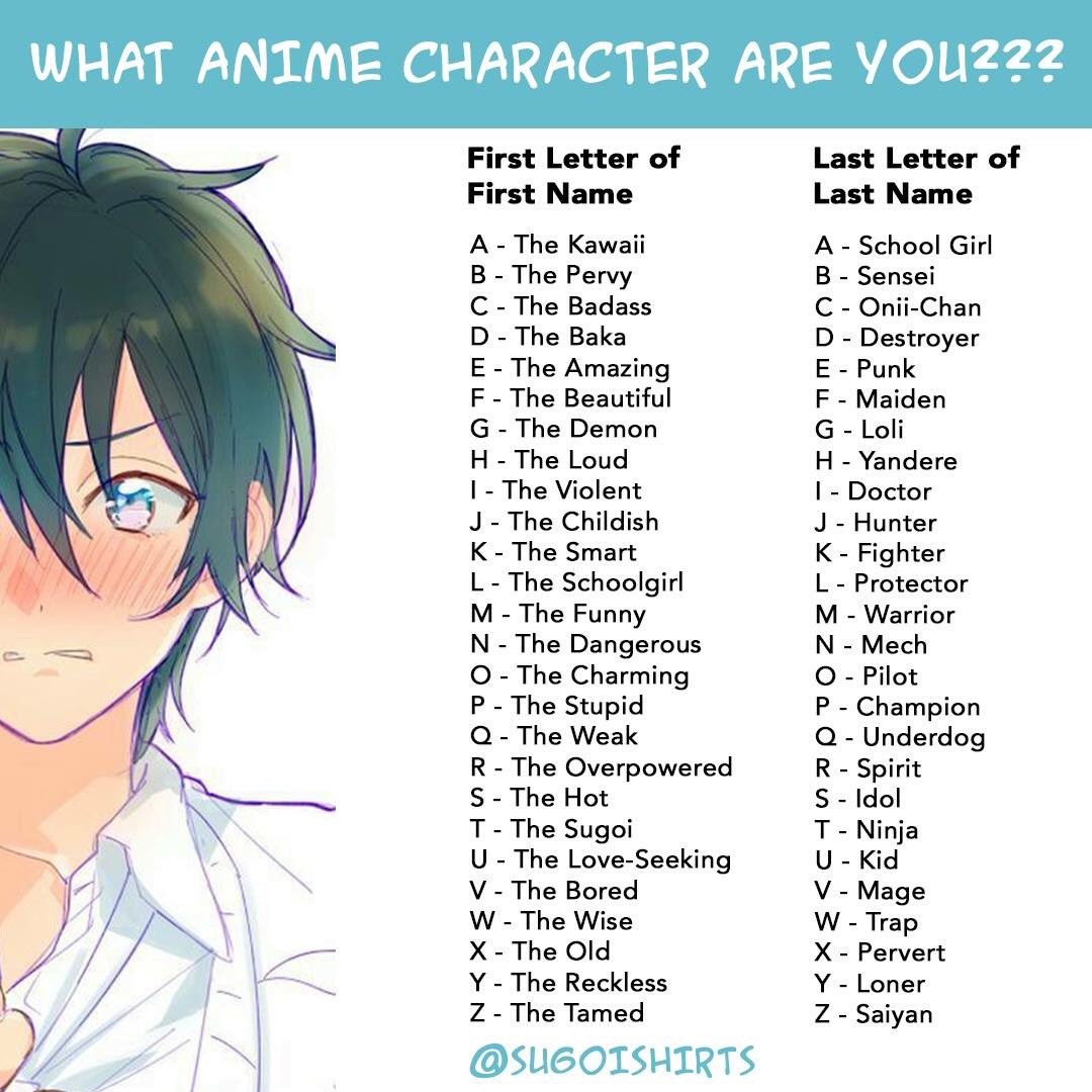 Anime Boy Names First And Last Using a last name as a first name can be ...