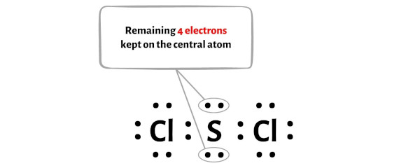 SCl2 step 4