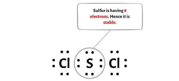 SCl2 step 5