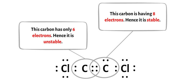 C2Cl2 step 7