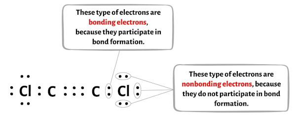 C2Cl2 step 10