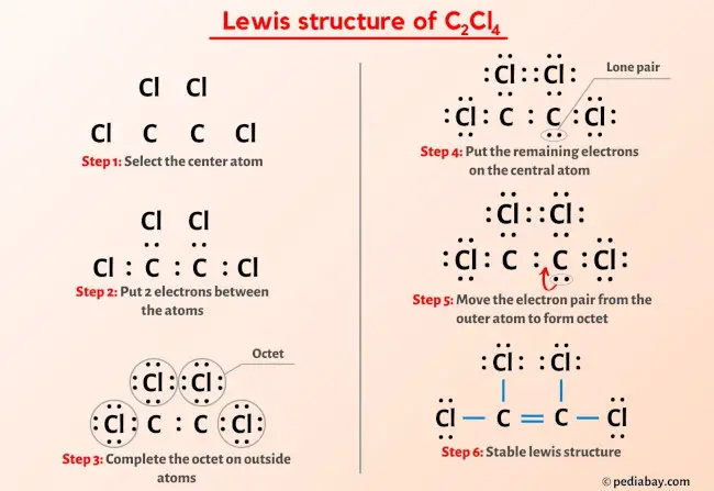 C2Cl4 Lewis Structure